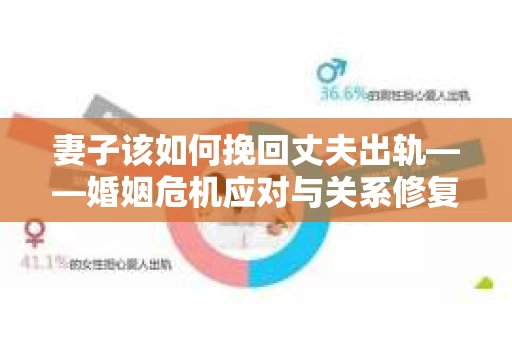 妻子该如何挽回丈夫出轨——婚姻危机应对与关系修复全攻略
